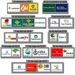 Cajas, la negociación permanente